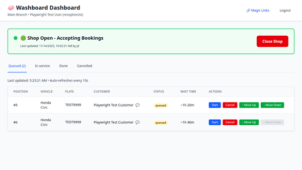 Washboard dashboard showing real-time queue management with customer bookings